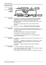 Preview for 3 page of Metrix ASYC IV MTX 3292 Remote Programming Manual