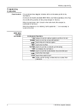 Preview for 4 page of Metrix ASYC IV MTX 3292 Remote Programming Manual