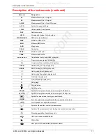 Preview for 11 page of Metrix ASYC-IV Operating Instructions Manual