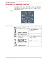 Preview for 13 page of Metrix ASYC-IV Operating Instructions Manual