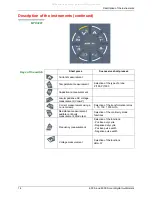 Preview for 14 page of Metrix ASYC-IV Operating Instructions Manual