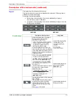 Preview for 15 page of Metrix ASYC-IV Operating Instructions Manual