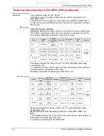 Preview for 42 page of Metrix ASYC-IV Operating Instructions Manual