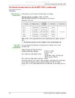 Preview for 54 page of Metrix ASYC-IV Operating Instructions Manual