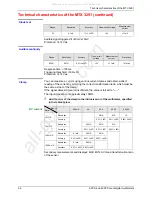 Preview for 56 page of Metrix ASYC-IV Operating Instructions Manual