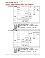 Preview for 57 page of Metrix ASYC-IV Operating Instructions Manual