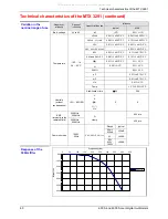 Preview for 60 page of Metrix ASYC-IV Operating Instructions Manual