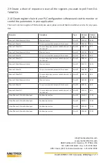 Предварительный просмотр 7 страницы Metrix DATAWATCH IX Modbus User Manual