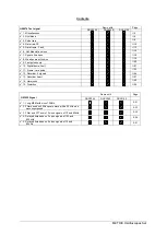 Preview for 2 page of Metrix DOX 2 Series User Manual