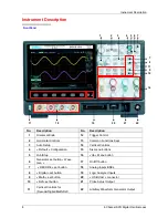 Предварительный просмотр 8 страницы Metrix DOX3104 User Manual