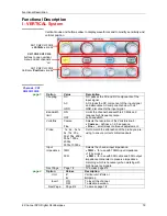 Предварительный просмотр 19 страницы Metrix DOX3104 User Manual