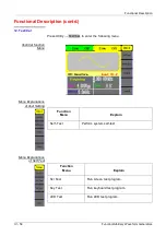 Предварительный просмотр 58 страницы Metrix GX 1025 User Manual