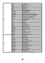 Предварительный просмотр 29 страницы Metrix GX-1030 User Manual