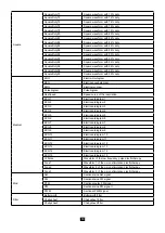 Предварительный просмотр 32 страницы Metrix GX-1030 User Manual