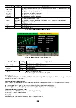 Preview for 43 page of Metrix GX-1030 User Manual