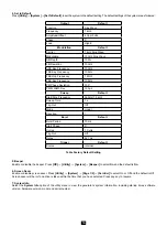 Preview for 56 page of Metrix GX-1030 User Manual