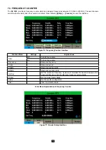 Preview for 61 page of Metrix GX-1030 User Manual