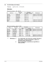 Preview for 18 page of Metrix IX 3131B Operating Manual