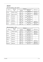 Preview for 19 page of Metrix IX 3131B Operating Manual