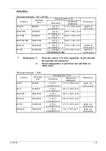 Preview for 21 page of Metrix IX 3131B Operating Manual