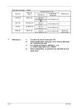 Preview for 22 page of Metrix IX 3131B Operating Manual