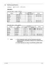 Preview for 41 page of Metrix IX 3131B Operating Manual