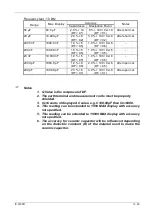 Preview for 43 page of Metrix IX 3131B Operating Manual