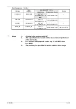 Preview for 45 page of Metrix IX 3131B Operating Manual