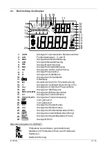 Preview for 53 page of Metrix IX 3131B Operating Manual