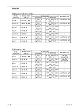 Preview for 66 page of Metrix IX 3131B Operating Manual