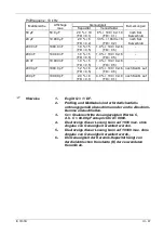 Preview for 67 page of Metrix IX 3131B Operating Manual