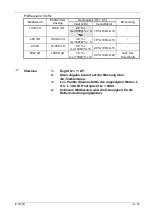 Preview for 69 page of Metrix IX 3131B Operating Manual