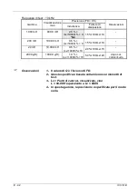 Preview for 92 page of Metrix IX 3131B Operating Manual