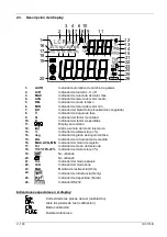 Preview for 100 page of Metrix IX 3131B Operating Manual