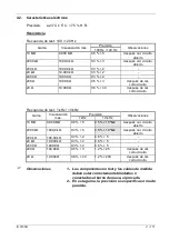 Preview for 111 page of Metrix IX 3131B Operating Manual