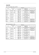 Preview for 112 page of Metrix IX 3131B Operating Manual