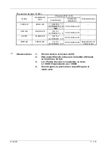 Preview for 115 page of Metrix IX 3131B Operating Manual