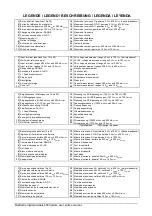 Preview for 3 page of Metrix MX 26 Manual