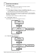 Preview for 11 page of Metrix MX 26 Manual