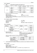 Предварительный просмотр 16 страницы Metrix MX 26 Manual