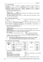 Preview for 60 page of Metrix MX 26 Manual