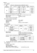 Preview for 61 page of Metrix MX 26 Manual