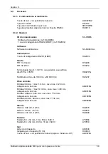 Preview for 63 page of Metrix MX 26 Manual