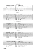 Preview for 3 page of Metrix MX 406B User Manual