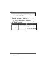 Preview for 21 page of Metrix MX 435D User Manual