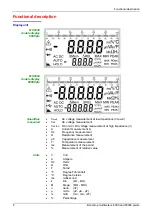 Preview for 8 page of Metrix MX 5006 User Manual