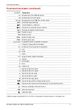 Preview for 9 page of Metrix MX 5006 User Manual