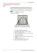 Preview for 10 page of Metrix MX 5006 User Manual