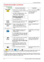 Preview for 12 page of Metrix MX 5006 User Manual