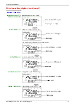 Preview for 13 page of Metrix MX 5006 User Manual